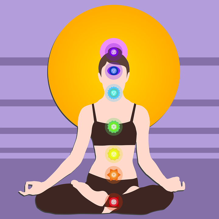 Chakra Alignment Explained